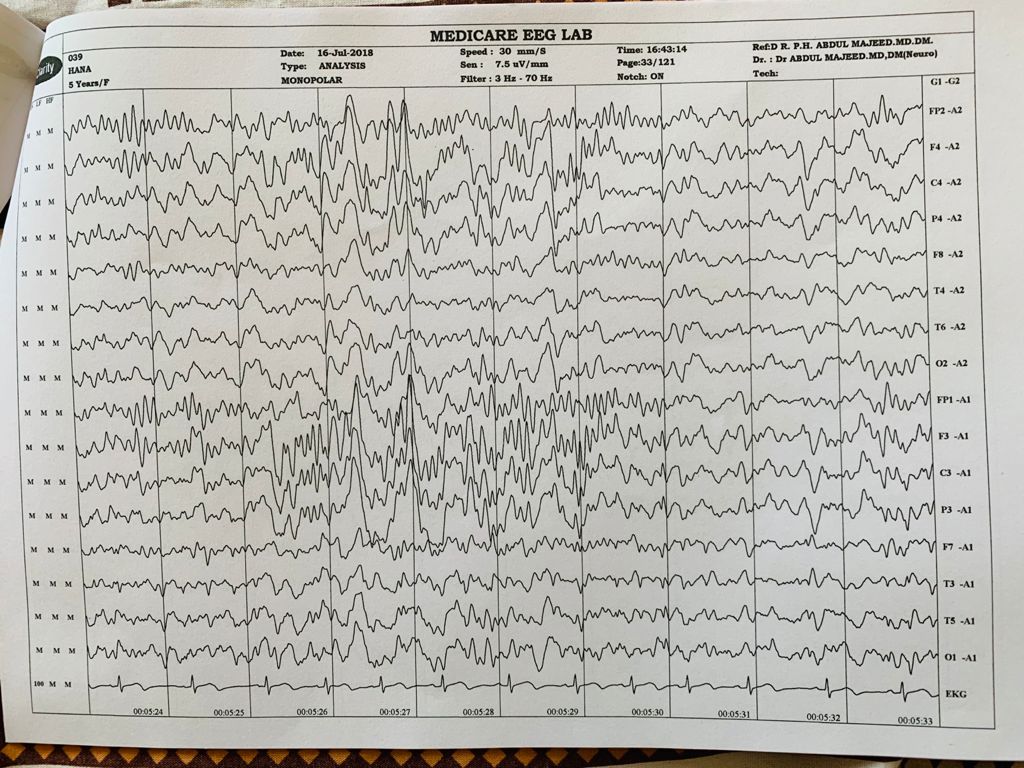 Patient Story